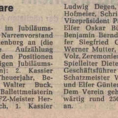 60 Jahre Schneckenburg: Die Jubilare aufgelistet.